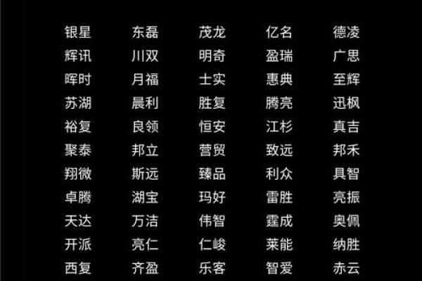 公司名称有什么好听的名字推荐(公司名字起什么名字好大全)