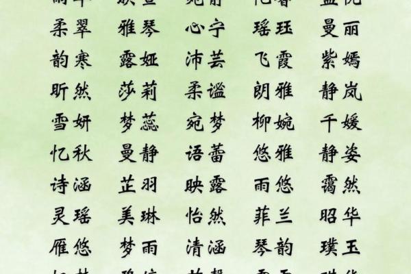 女孩高雅有涵养的名字三个字(女孩名字简单大方洋气三个字)