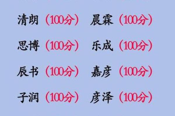 姓名测试打分 免费的(姓名测试免费测试)