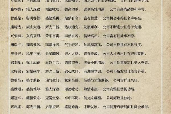 机电设备公司取名大全三个字(机电设备公司取名字大全集3个字)