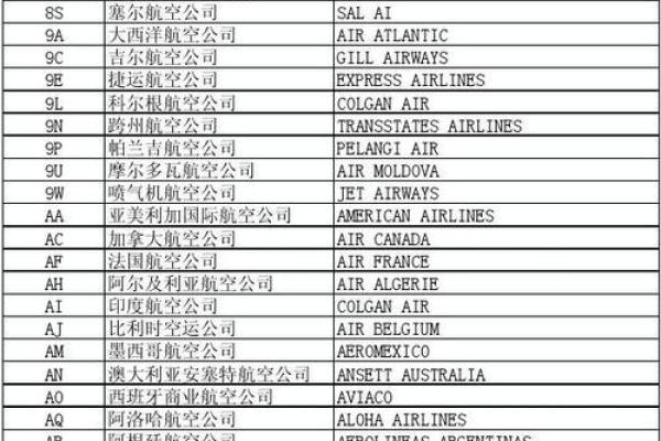 2字公司名(2字公司名字大全 必过)