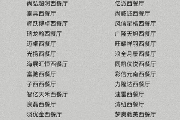 大气好听餐饮公司名字(餐饮公司名字推荐)