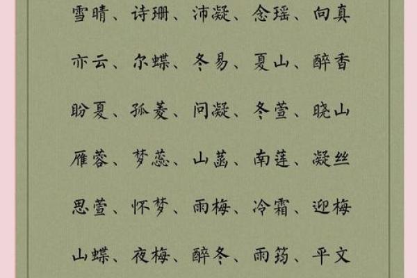 1993年取名字女孩大全(1993年取名字女孩大全)
