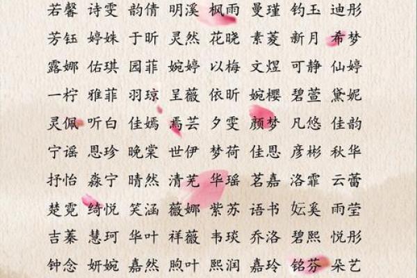 超级好听的女孩名字(超好听的女孩子名字)