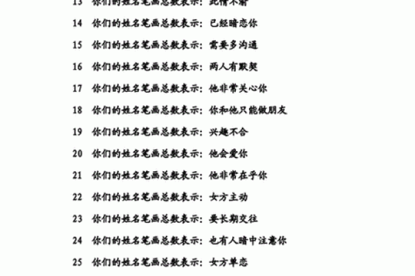 免费测姓名配对(免费测试姓名配对)