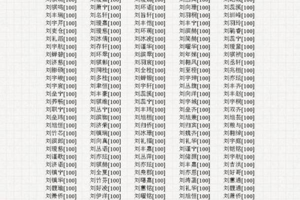 卜易居姓名测试打分手机版(卜易居姓名测试打分公司)