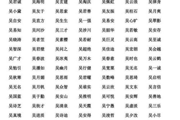 免费女孩起名字大全(女孩子免费取名字)