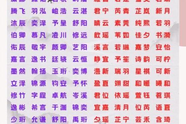 姓名测试打分 新生儿(姓名打分测试)