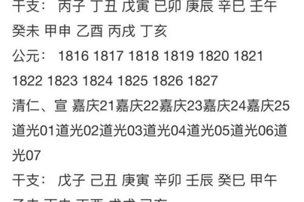 姓名测试打分 新生儿(姓名打分测试)