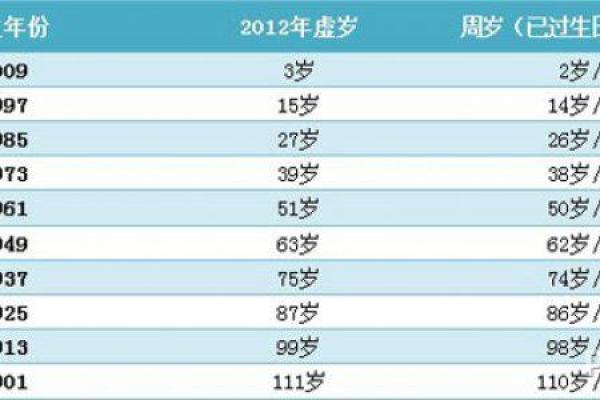 1518姓名测试免费(1518姓名测试免费测)