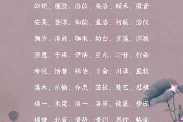 吉利的女孩名字(柠字最吉利的女孩名字)