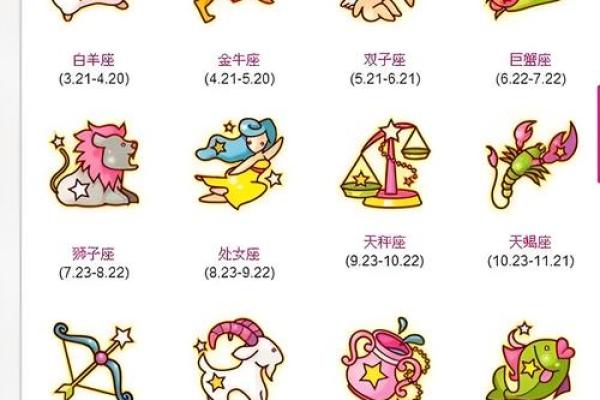 巨蟹座4月20日(巨蟹座4月22日运势)