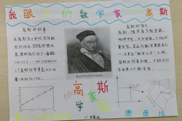 巨蟹座数学家(巨蟹座数学家是谁)