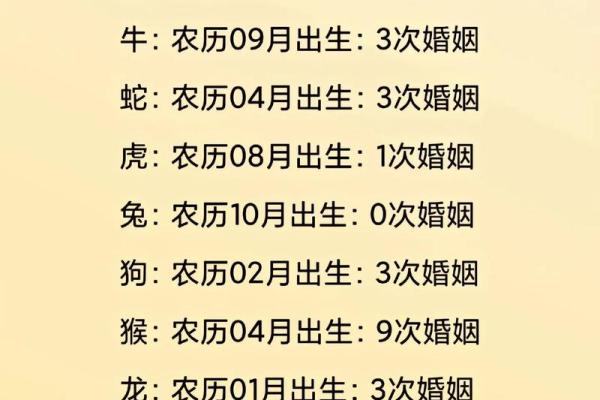 姓名配对测试(姓名配对测试姻缘)