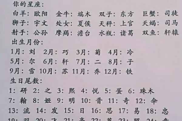 免费姓名测试打分最准确100(免费姓名测试打分最准确的软件)