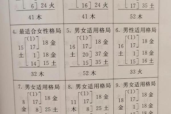 321姓名测试(321姓名测试吉凶)