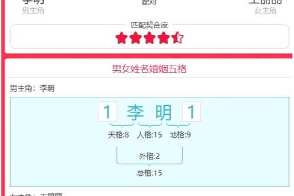 夫妻姓名配对测试(夫妻姓名配对测试两人感情)