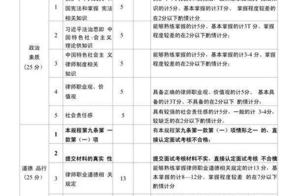 姓名测评(姓名测试免费起名打分)