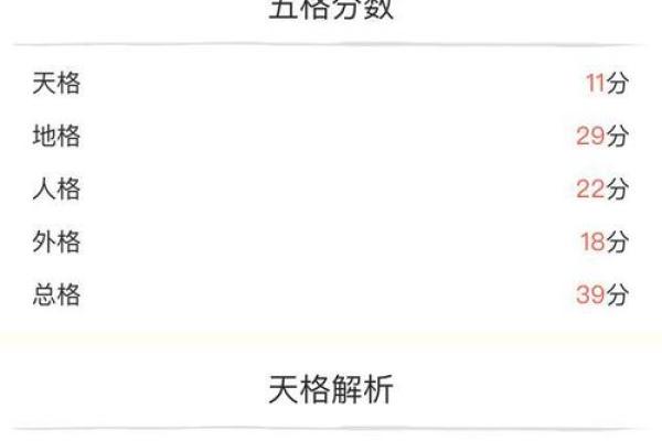 姓名测评(姓名测试免费起名打分)