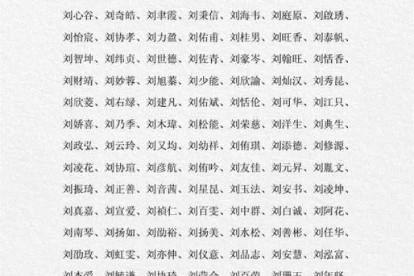 燕姓女孩起名大全集(燕姓女孩名字)