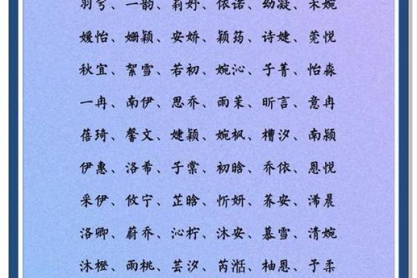燕姓女孩起名大全集(燕姓女孩名字)