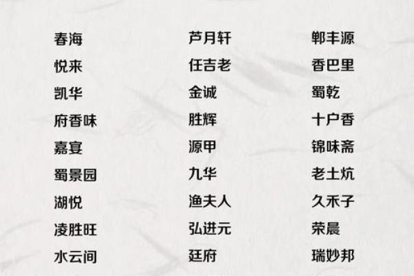 餐饮公司名字推荐(餐饮公司名字大全参考)