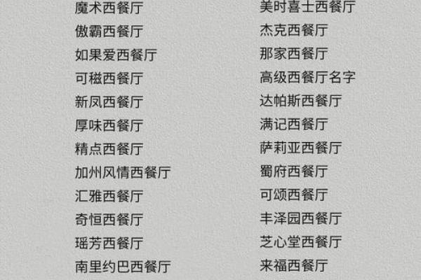 餐饮公司名字推荐(餐饮公司名字大全参考)