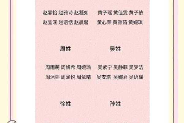 段姓简单大气的名字女孩(段氏姓名大全女孩)