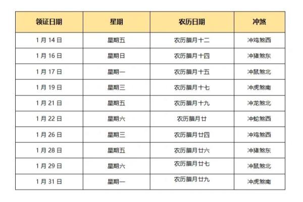 10月黄道吉日领证(10月黄道吉日领证日子)