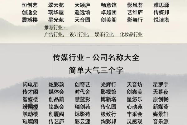为字公司取名大全(帮公司取名字大全2015)