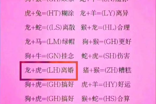 配对测试姓名(配对测试姓名生日)