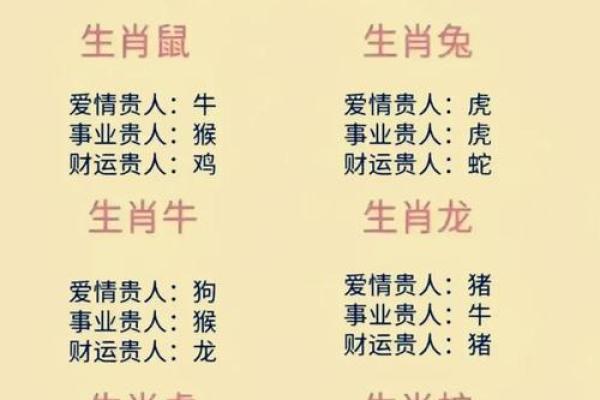 2025吉日查询结婚属鼠(2022年鼠人结婚吉日)
