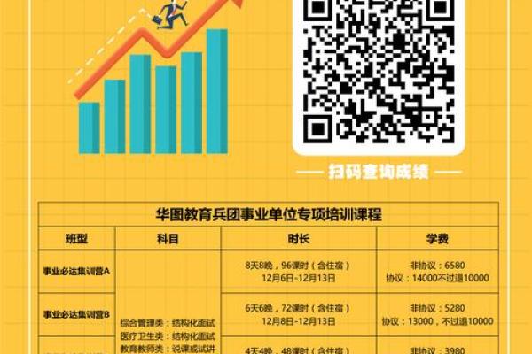 测姓名打分免费测试(测姓名打分免费测试看事业运)