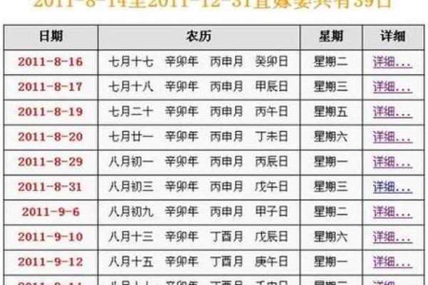 3月份的黄道吉日查询结婚