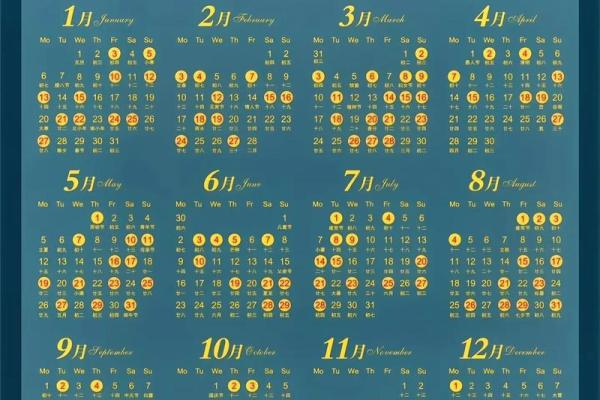 2025领证吉日大全2025(2025年领证吉日)