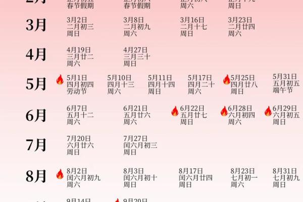 2025领证吉日大全2025(2025年领证吉日)