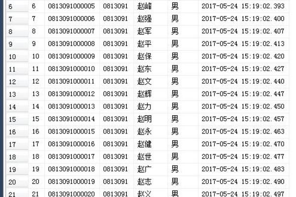姓名测算全免费(姓名测算全免费321)