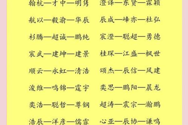 流行名字男孩名字大全(2021流行名字男孩名字大全)