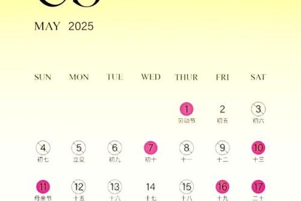 2025结婚吉日年1月(2051年适合结婚的日子)