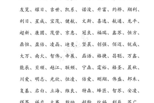 公司姓名大全(名字大全)