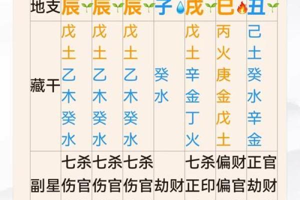 号令天下姓名测吉凶查询(号令天下人命测吉凶)