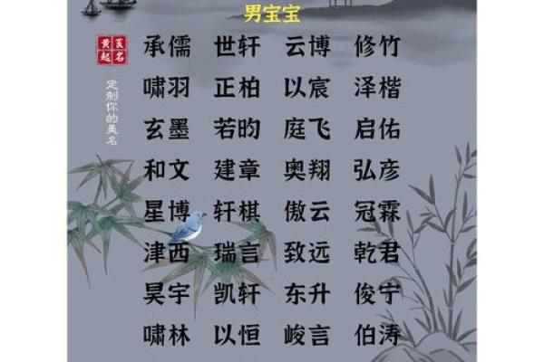 给女孩起名字大全免费2022(给女孩起名字大全免费高上的名字)