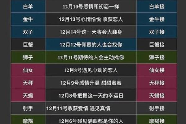 苏珊米勒2025年2月巨蟹座运势(苏珊米勒2025年2月巨蟹座运势完整版)