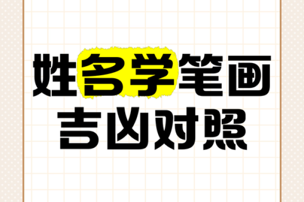 名字姓名测吉凶(姓名字测吉凶免费)