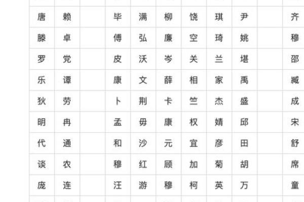 名字姓名测吉凶(姓名字测吉凶免费)