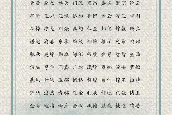 三个字的药业公司名字(药业公司起名三字)