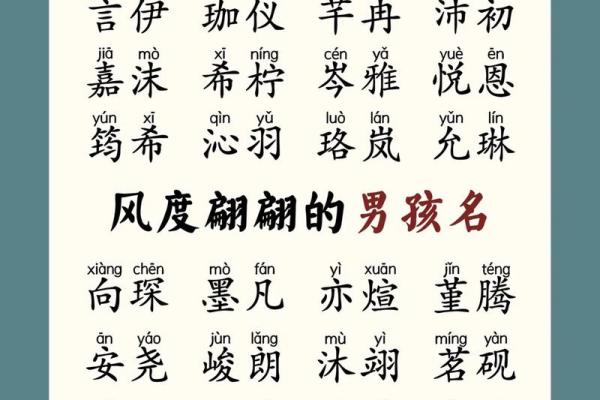 取名字大全男孩一个字(男孩名字一个字好听名字)