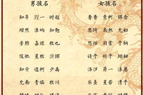 格局大气的男孩名字(大气格局大男孩小名)