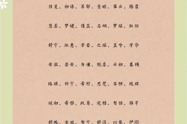 女孩的好名字大全(女孩的好名字大全三个字)