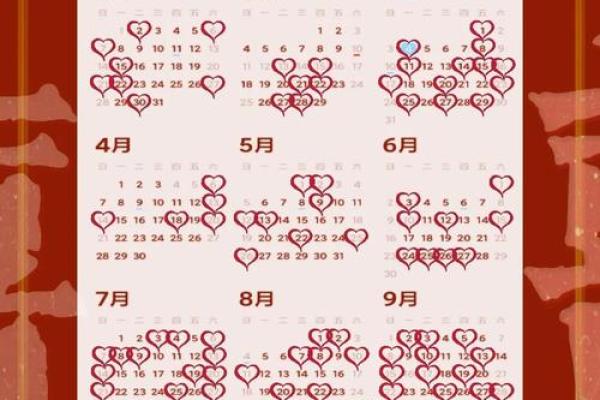 22岁哪月结婚吉日
